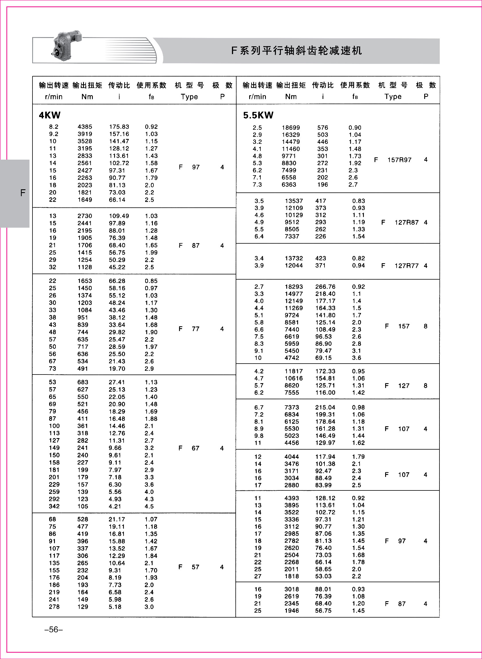 齒輪減速機樣本1-1-56.jpg